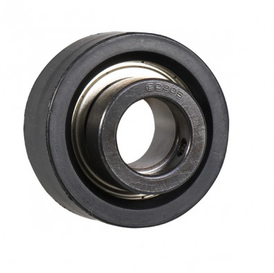 Which Country Require Flange Mount Bearing the Most?